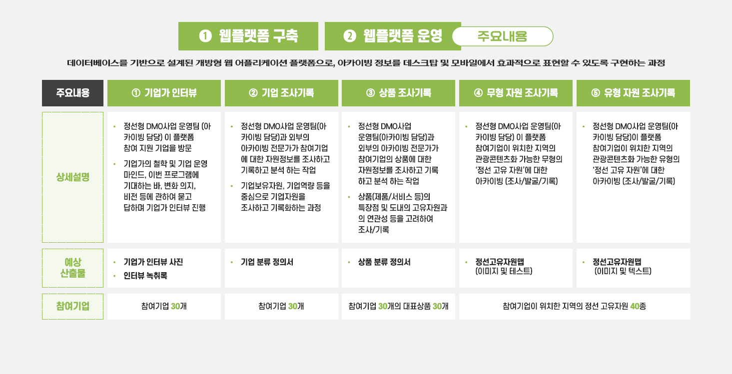 이미지명