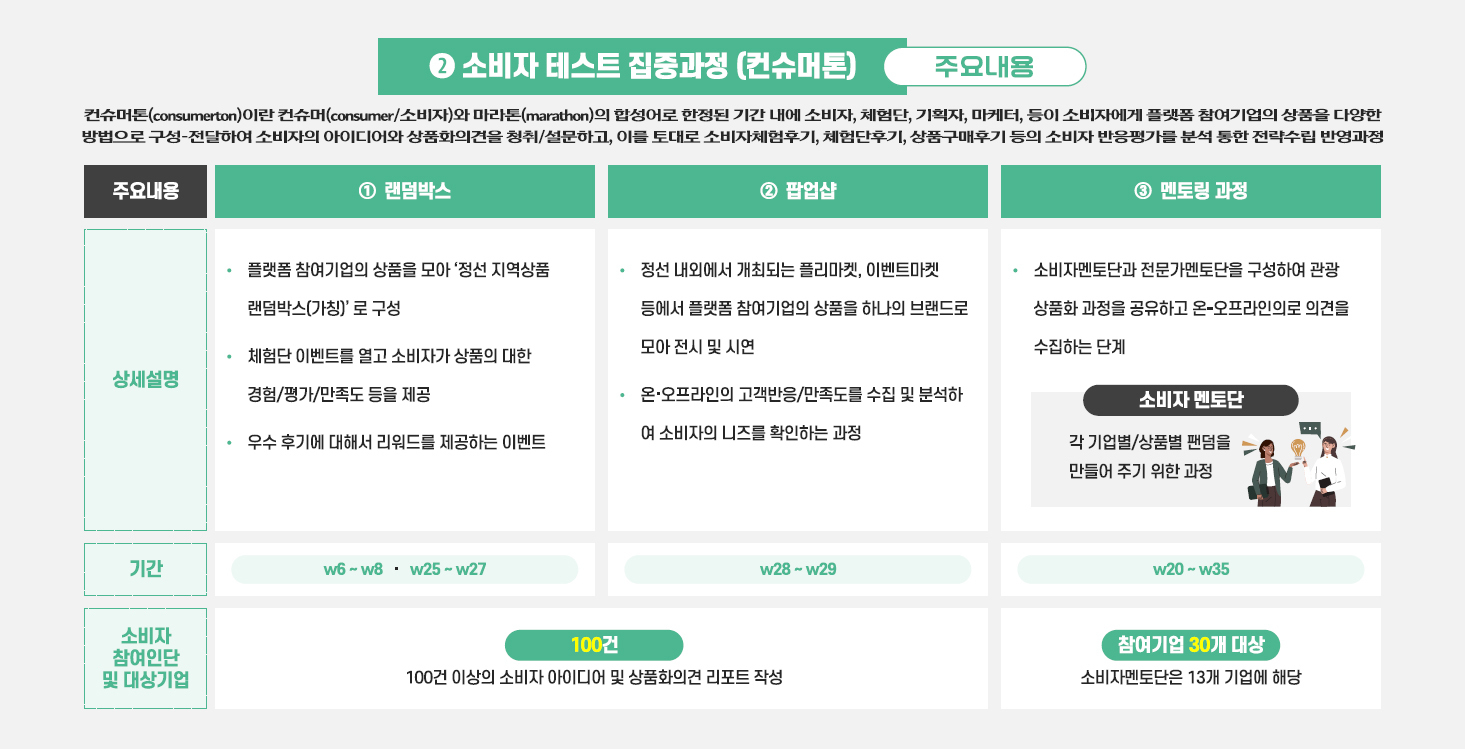 이미지명