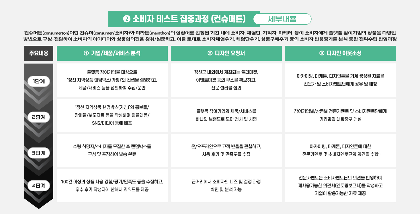 이미지명