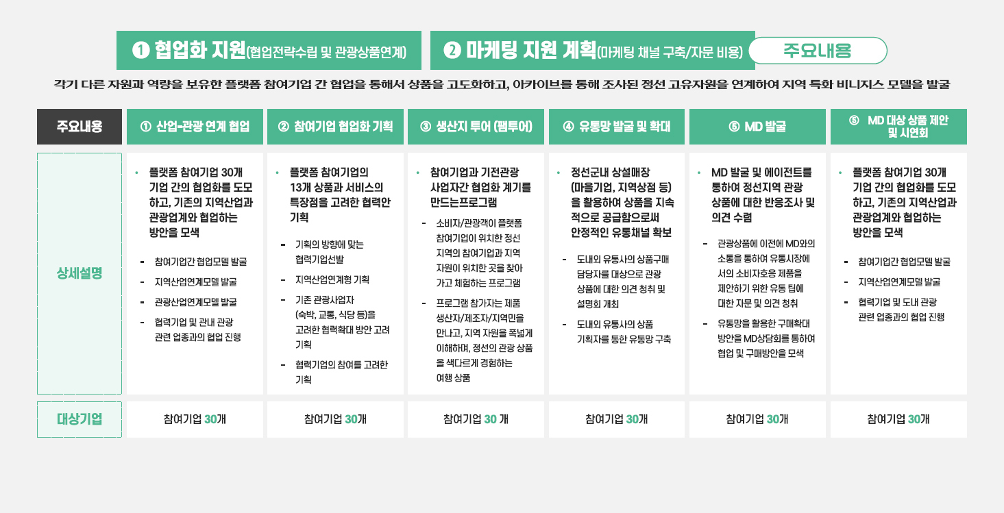 이미지명
