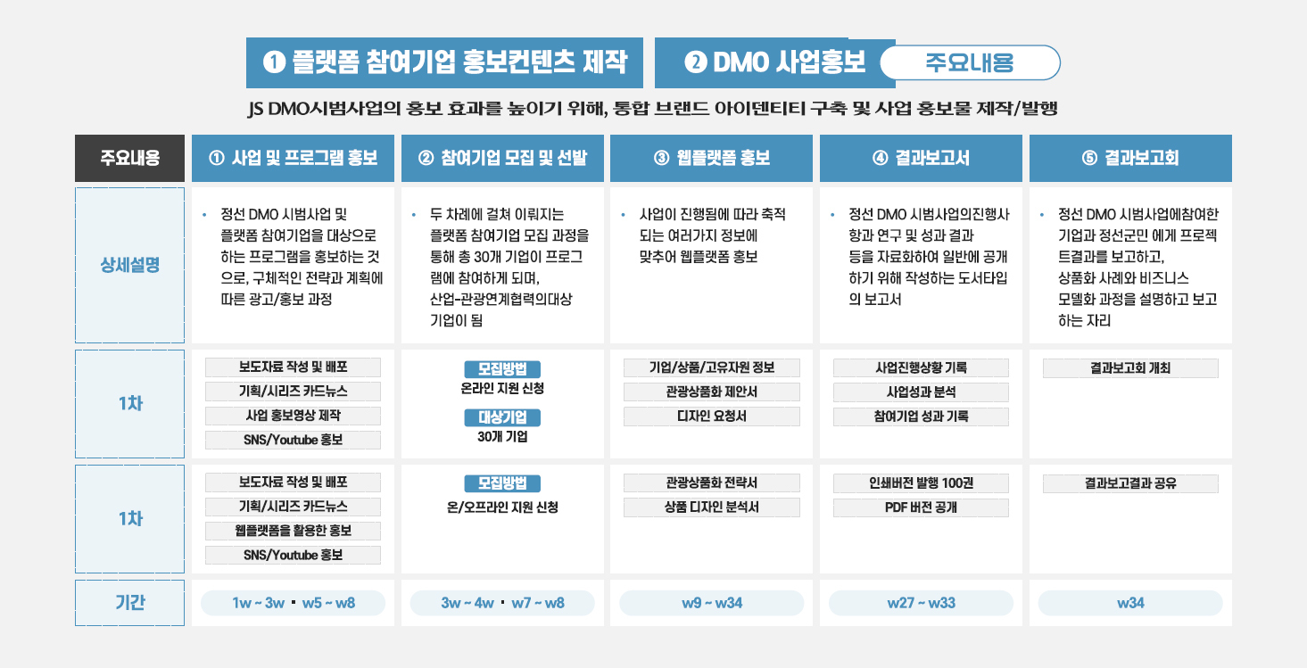 이미지명