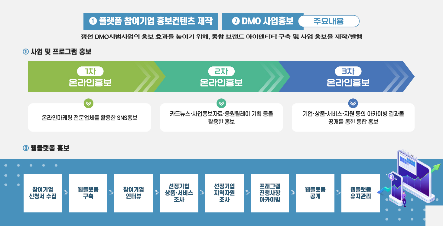 이미지명
