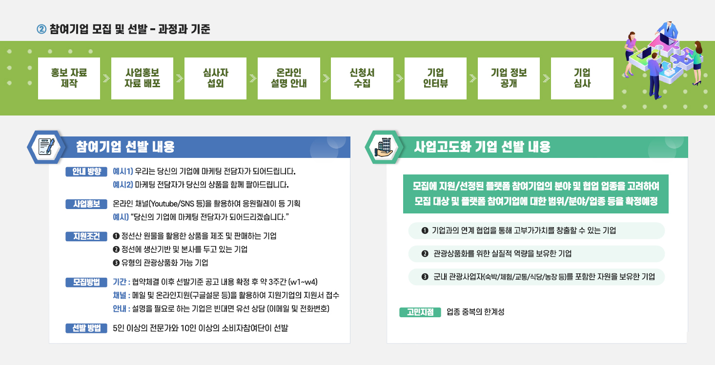 이미지명