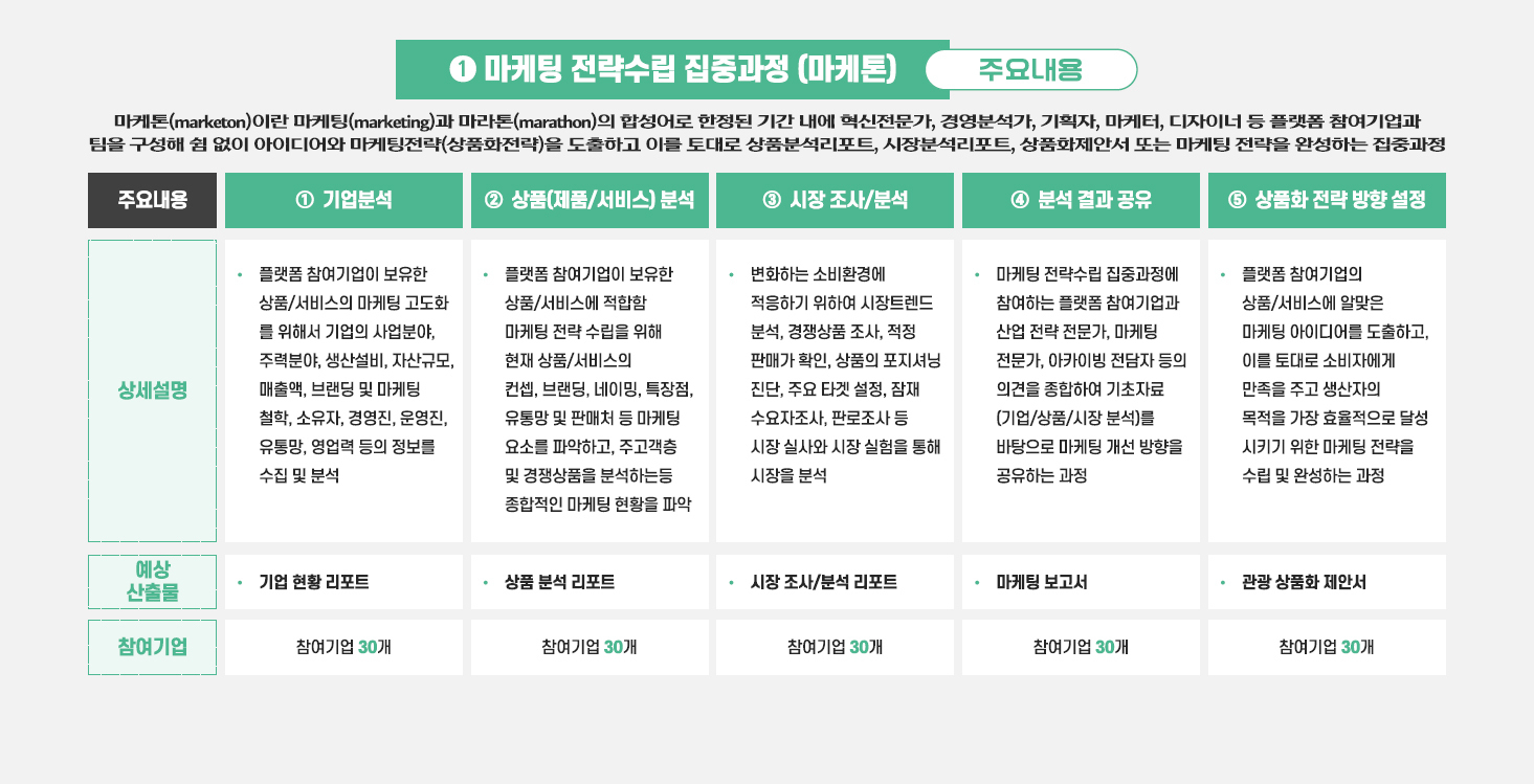 이미지명