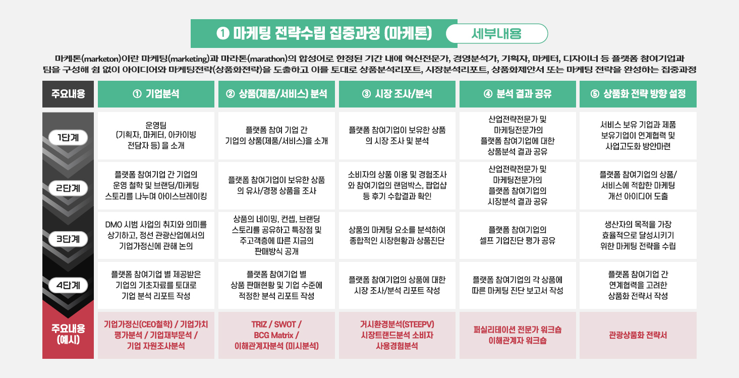 이미지명