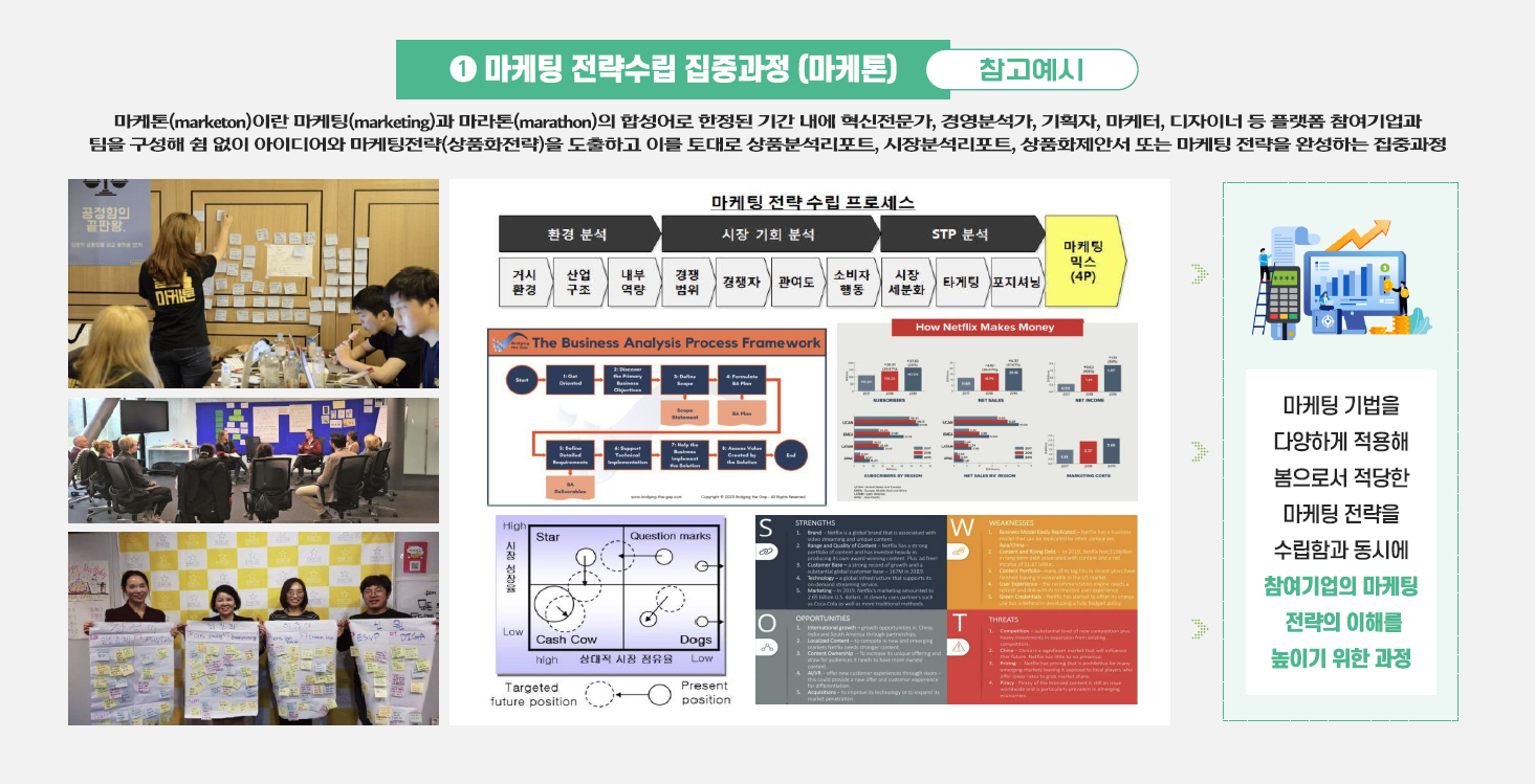 이미지명