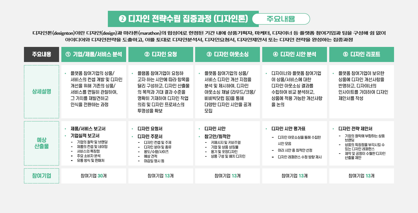 이미지명