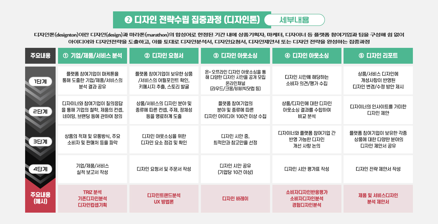 이미지명