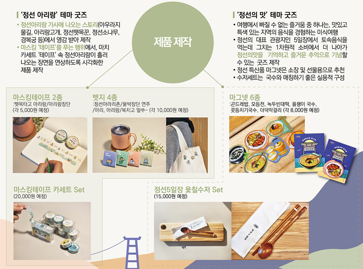 이미지명