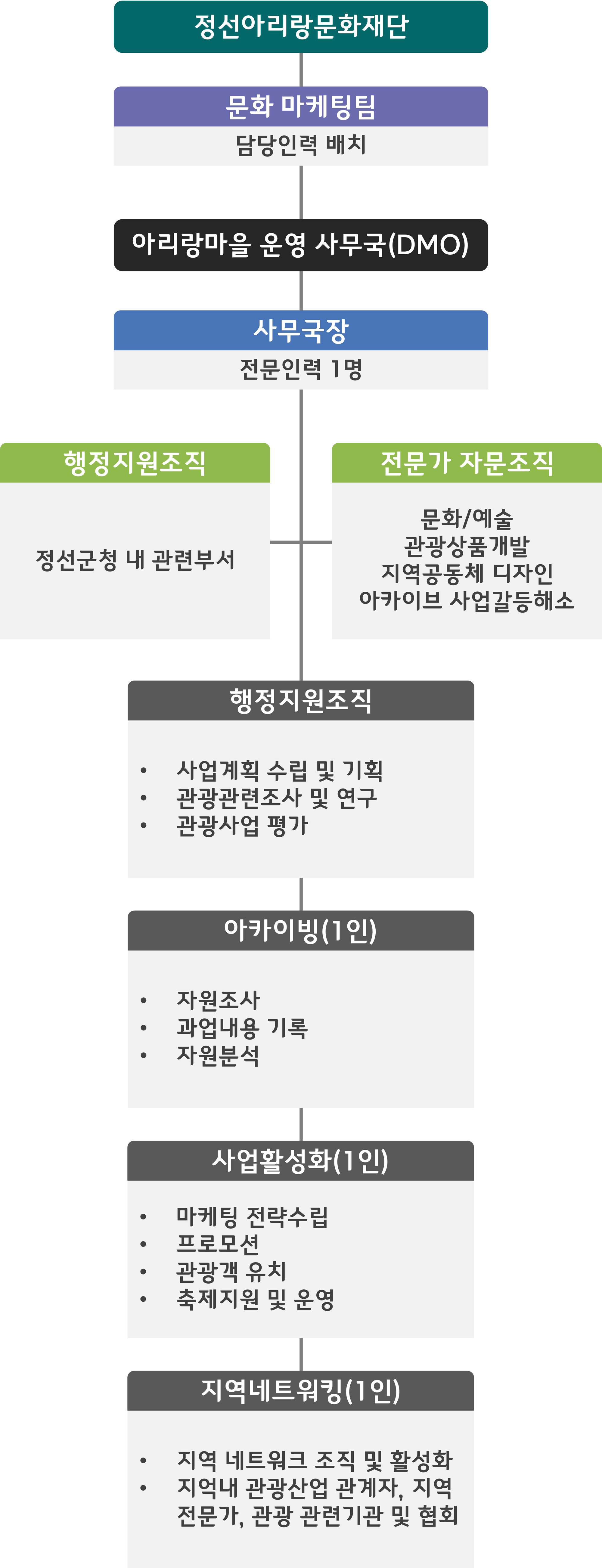 이미지명