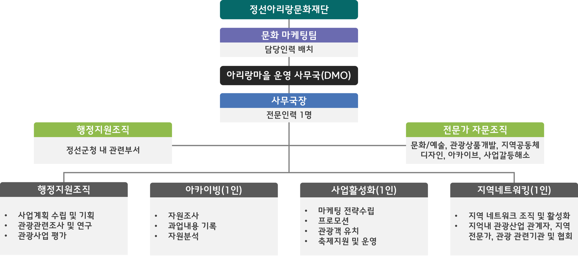 이미지명