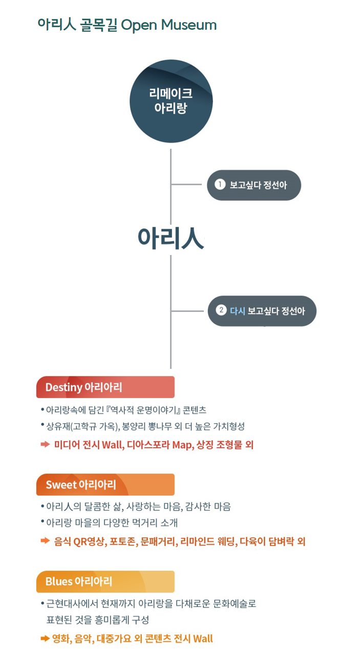 이미지명