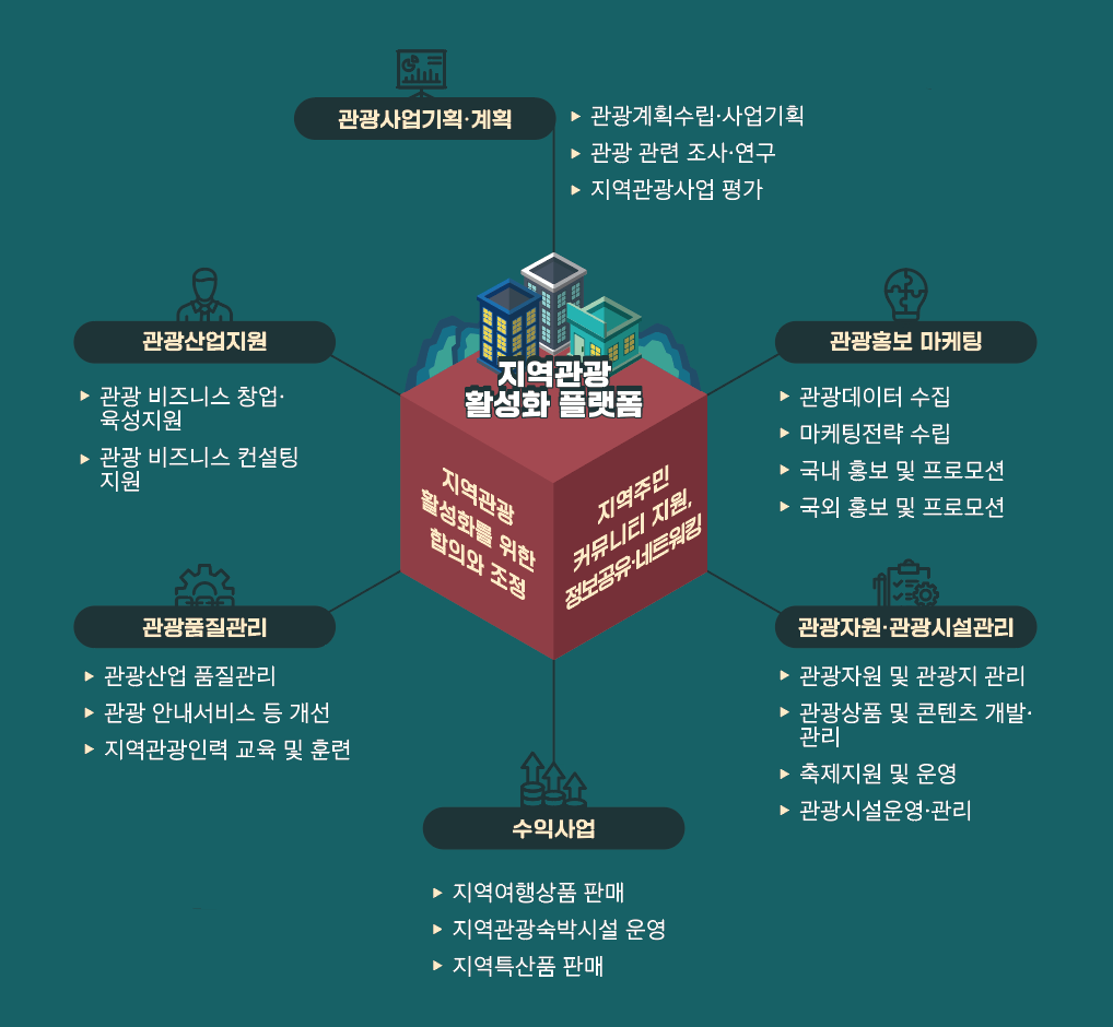 이미지명